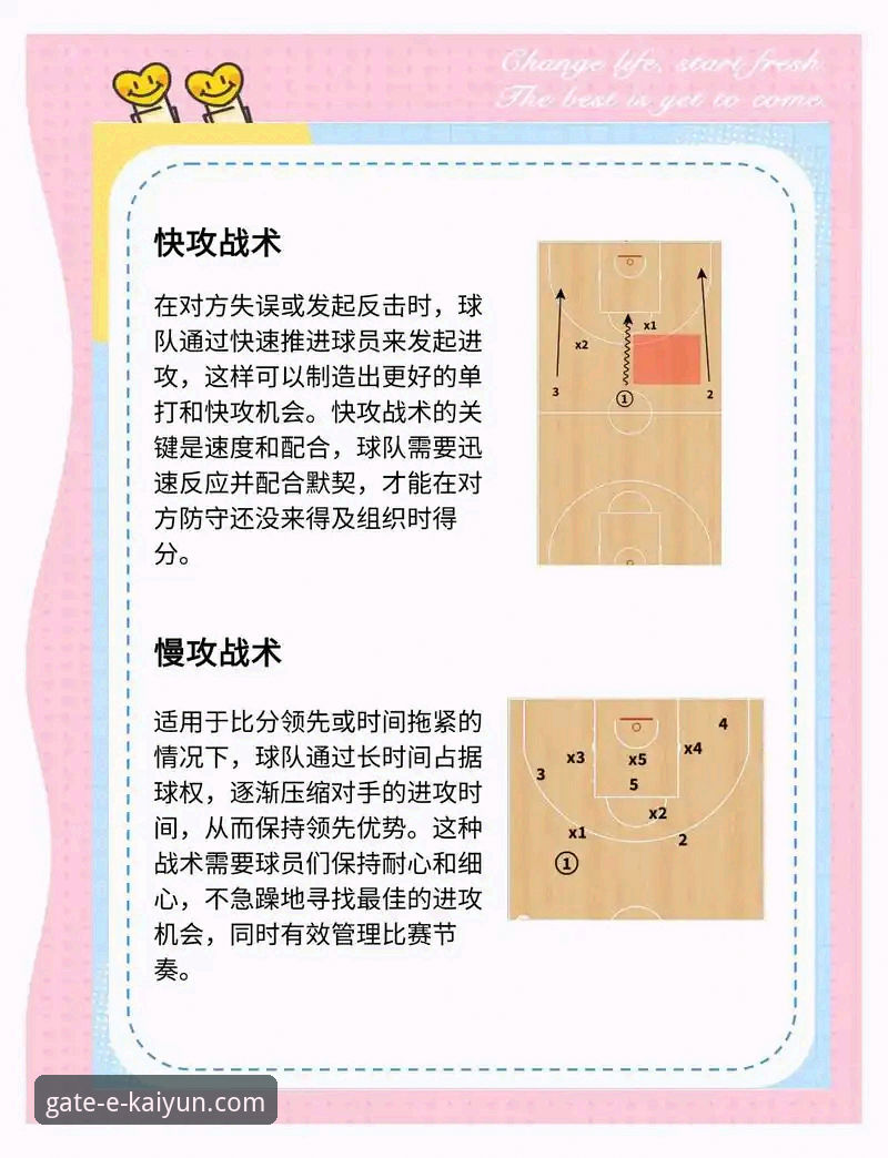 如何通过开云体育平台深度复盘CBA焦点战役：北京VS福建战术解析教程